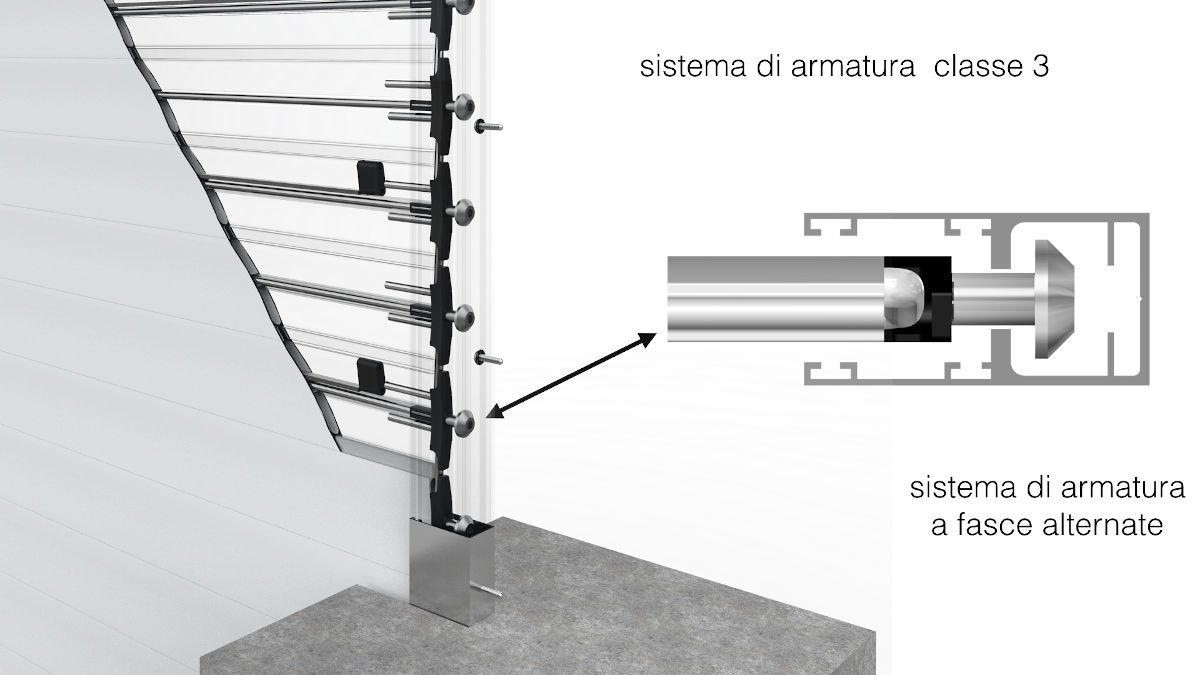 Tapparella frangisole di sicurezza New solar Secure 3